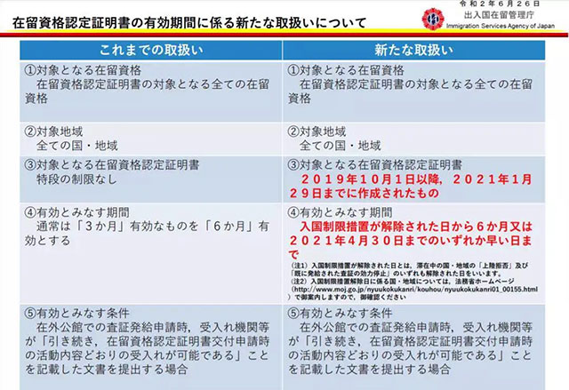 疫情過(guò)后，我還要不要出國(guó)留學(xué)？ 